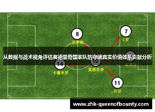 从数据与战术视角评估莫德里奇国家队防守端真实价值体系贡献分析
