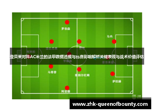 登贝莱对阵AC米兰的法甲数据透视与比赛影响解析关键表现与战术价值评估
