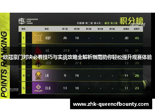 欧冠豪门对决必看技巧与实战攻略全解析指南助你轻松提升观赛体验